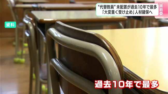 「非常に重く受け止めている」人材確保へ “代替教員”未配置が過去10年で最多|TBS NEWS DIG
