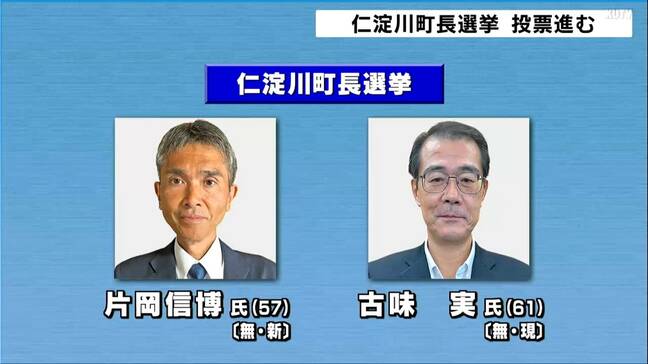 高知県仁淀川町の町長選挙投票進む　有権者の34.95％にあたる1376人が9日までに期日前投票【高知】　|TBS NEWS DIG
