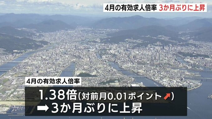 ４月の有効求人倍率が３か月ぶりに上昇　一方「持ち直しの動きは弱い　今後の物価高の影響に注意」　広島労働局|TBS NEWS DIG
