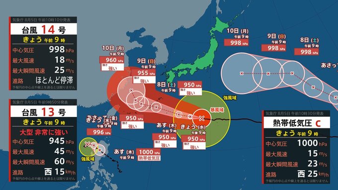 【トリプル台風】台風15号発生　台風13号、14号に続き　進路予想は？【雨・風シミュレーション8月10日（月）まで】熱帯低気圧＝台風のたまごが発達　気象庁・台風情報|TBS NEWS DIG