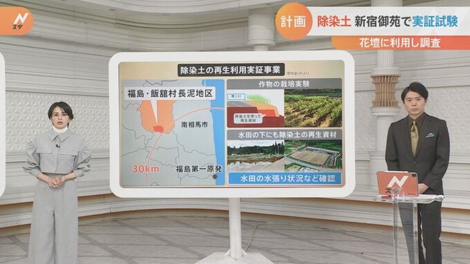 新宿御苑で「除染土」再利用の実証試験を計画　利用者への影響は？【Nスタ】|TBS NEWS DIG