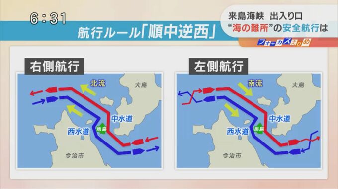 過去にも船同士の衝突… 潮の向きによって右側と左側航行が変わる、世界でも珍しい「順中逆西」ルールとは　|　愛媛のニュース - Nスタえひめ｜あいテレビは6チャンネル