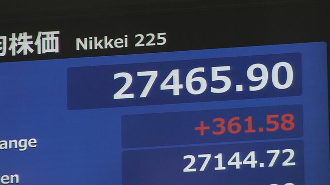 日経平均一時300円超値上がり　植田氏「緩和適切」発言で