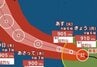 【台風情報】大型で猛烈な「台風9号(バービー)」最大瞬間風速85m/s・中心気圧900hPaまで発達見込み　日本への影響は？「台風10号(メイサーク)」は熱帯低気圧に　進路予想・雨風シミュレーション【気象庁6日6時45分発表】　|　BSSニュース | BSS山陰放送