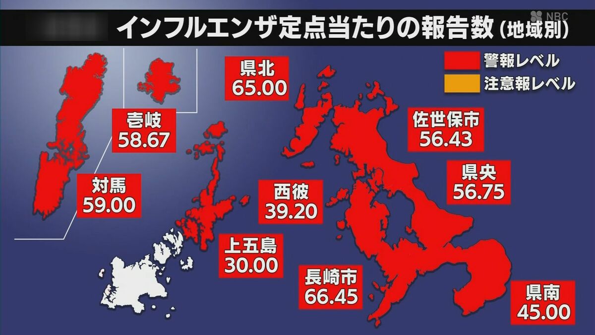 猛威振るうインフルB型 警報レベル大幅超え続く 10代以下が「8割