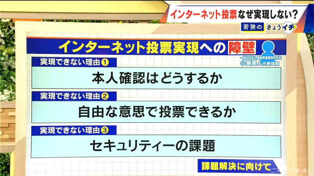 “インターネット投票”なぜ実現しない？ 「どこからでも投票できる」一方でセキュリティーの課題も… 選挙のあれこれを調査【衆議院選挙2026】