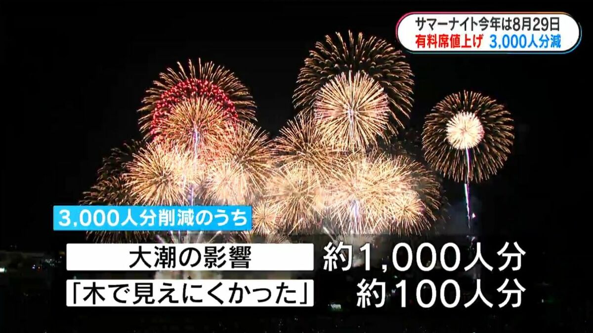 今年は8月29日 観覧席値上げ「見えにくい」席の廃止も サマーナイト大 