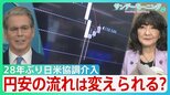 「日本は円安で助けを求めていた」トランプ大統領“28年ぶり日米協調介入” 一方 食料品消費税“2年間1%”へ「財源なき減税は無責任」との批判も 円安の流れは変えられるか…【サンデーモーニング】|TBS NEWS DIG