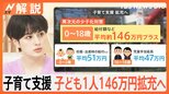 負担額は500円?1000円?子ども・子育て政策の給付額は子ども1人146万拡充へ【Nスタ解説】|TBS NEWS DIG
