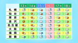 12日は広い範囲で晴れるも西日本から北日本では局地的な雷雨のおそれ 沖縄などは大雨に警戒を 雨と風シミュレーション　|　石川県のニュース｜MRO北陸放送