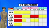 【予報士解説】東北や北陸では25日夜にかけ大雪・強風に要警戒　北陸では降雪80センチ予想も|TBS NEWS DIG