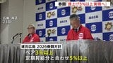 「物価上昇に勝る賃上げを」連合広島の2026春闘方針 3年連続となる5%以上の賃上げにこだわる|TBS NEWS DIG