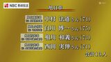 春の叙勲 元知事の中村法道さんなど55人が受章【長崎】 | 長崎のニュース | 天気 | NBC長崎放送