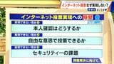 “インターネット投票”なぜ実現しない？ 「どこからでも投票できる」一方でセキュリティーの課題も… 選挙のあれこれを調査【衆議院選挙2026】|TBS NEWS DIG