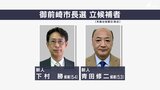 投票率前回選を0.29ポイント下回る 静岡・御前崎市長選投票続く 新人同士の一騎打ち(4月14日午後5時現在) | 静岡のニュース | SBSNEWS | 静岡放送