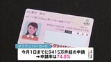マイナンバーカード申請率 きのうまでに全国民の約75%に…マイナポイントのための駆け込み申請で“先月26日からの4日間でのカード申請数は400万件超”|TBS NEWS DIG