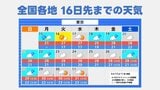 【16日先まで】全国各地の週間天気予報 画像で確認→沖縄地区と北海道東北はカミナリに注意 | 熊本のニュース|RKK NEWS|RKK熊本放送