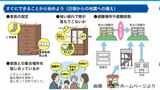 「南海トラフ地震臨時情報」が発表されたらどうすればいい? 巨大地震警戒、巨大地震注意、調査終了とは… “調査終了”は大規模地震の発生の可能性がゼロではない |TBS NEWS DIG