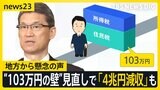 “103万円の壁”見直しに地方から懸念の声「住民税だけで4兆円程度の減収」 8日から自民・国民で政策協議【news23】|TBS NEWS DIG