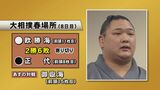 大関経験者相手に一気の攻め「欧勝海」大相撲春場所8日目 2勝6敗に　　|　石川県のニュース｜MRO北陸放送
