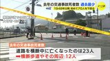 広島県内の交通事故死者数　2024年は68人　過去76年間で最少に|TBS NEWS DIG