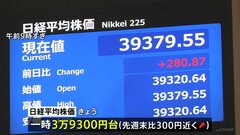 日経平均3万9300円台　きょうも史上最高値を更新| TBS CROSS DIG with Bloomberg