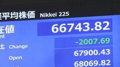 【速報】日経平均株価　一時2000円超の値下がり　AI・半導体関連中心に利益確定売り膨らむ| TBS CROSS DIG with Bloomberg