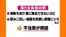 賃貸物件から退去の際に敷金が戻ってこない…？引っ越しトラブル避けるために注意することを弁護士に聞くと…|TBS NEWS DIG