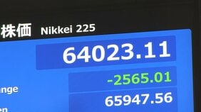 【速報】週明けの日経平均株価　一時2500円超の下落|TBS NEWS DIG