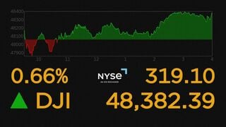 NYダウ 今年初めの取引は300ドル以上上昇　FRBの利下げ期待などから買い注文が優勢に| TBS CROSS DIG with Bloomberg