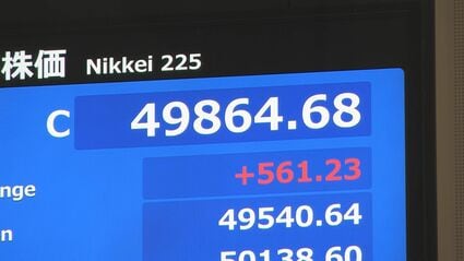速報】日経平均 5万円届かずも4万9864円で取引終了 561円高 再びAI 