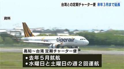 高知と台湾を結ぶ定期チャーター便 2025年3月まで運航延長 利用