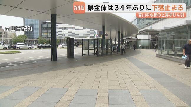 「周辺部の横ばい地点が上昇」県内の路線価　34年ぶりに下落止まる　富山駅前の上昇は富山IC付近まで波及　富山|TBS NEWS DIG