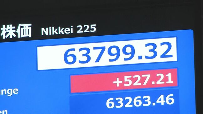 【速報】日経平均株価 一時500円超の上昇 取引時間中の最高値更新|TBS NEWS DIG