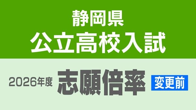 【全校掲載】静岡県公立高校入試2026 変更前の各学校の志願状況一覧 普通科は静岡高校1.35倍、藤枝東高校1.18倍、掛川西高校1.12倍、磐田南高校1.02倍に|TBS NEWS DIG