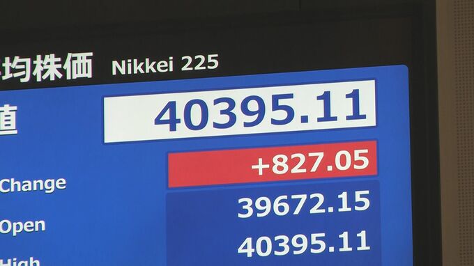 【速報】日経平均株価が一時800円以上値上がり|TBS NEWS DIG