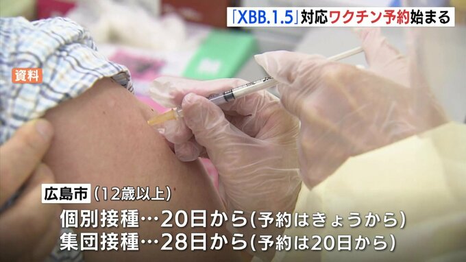「XBB.1.5」対応ワクチン　広島市でも予約の受付始まる　|　RCC NEWS | 広島ニュース | RCC中国放送