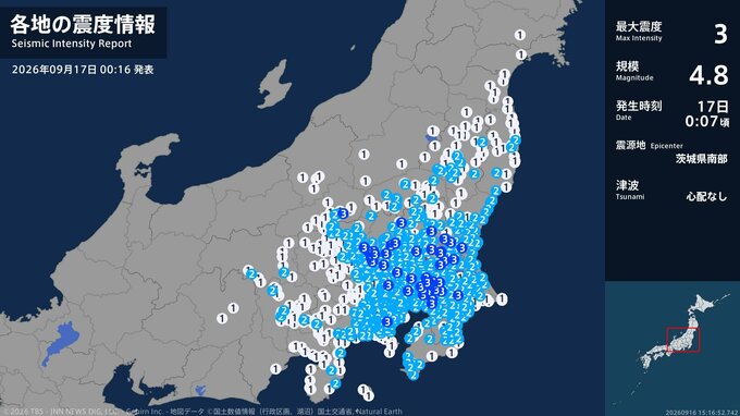 茨城県、栃木県、群馬県、埼玉県、千葉県、神奈川県で最大震度3の地震　茨城県・笠間市、小美玉市、茨城町|TBS NEWS DIG