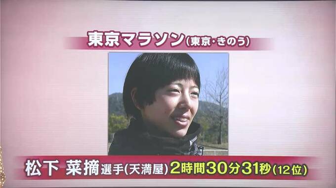 「故障明けでよく粘れた」東京マラソン　天満屋・松下菜摘選手が12位でフィニッシュ【岡山】|TBS NEWS DIG