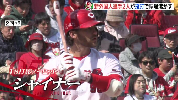 【広島カープ】中日と対戦　新外国人選手2人が投打で球場を沸かす　　|　RCC NEWS | 広島ニュース | RCC中国放送