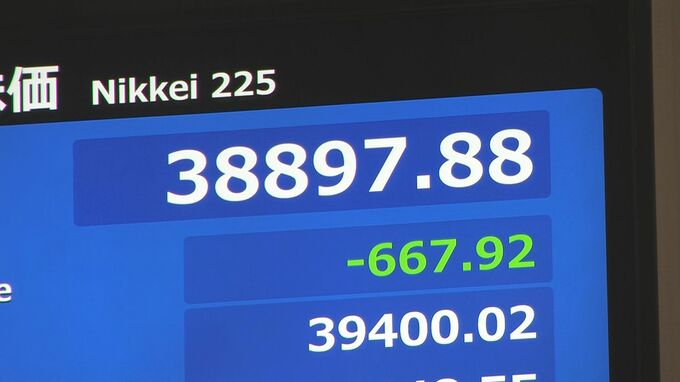 【速報】日経平均株価 午後に再び一時600円超下落　中国AI事業の台頭への警戒からAI・半導体関連銘柄に売り|TBS NEWS DIG