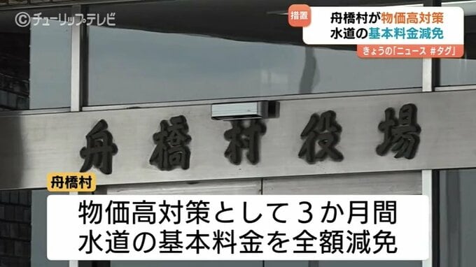 舟橋村が水道の「基本料金」を3か月間全額減免へ　物価高対策で生活支援　1月〜3月検針分が対象　富山　|　富山のニュース｜天気・防災｜チューリップテレビ