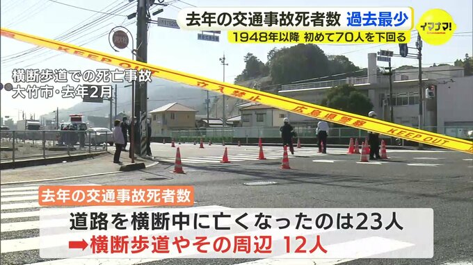 広島県内の交通事故死者数　2024年は68人　過去76年間で最少に　|　RCC NEWS | 広島ニュース | RCC中国放送