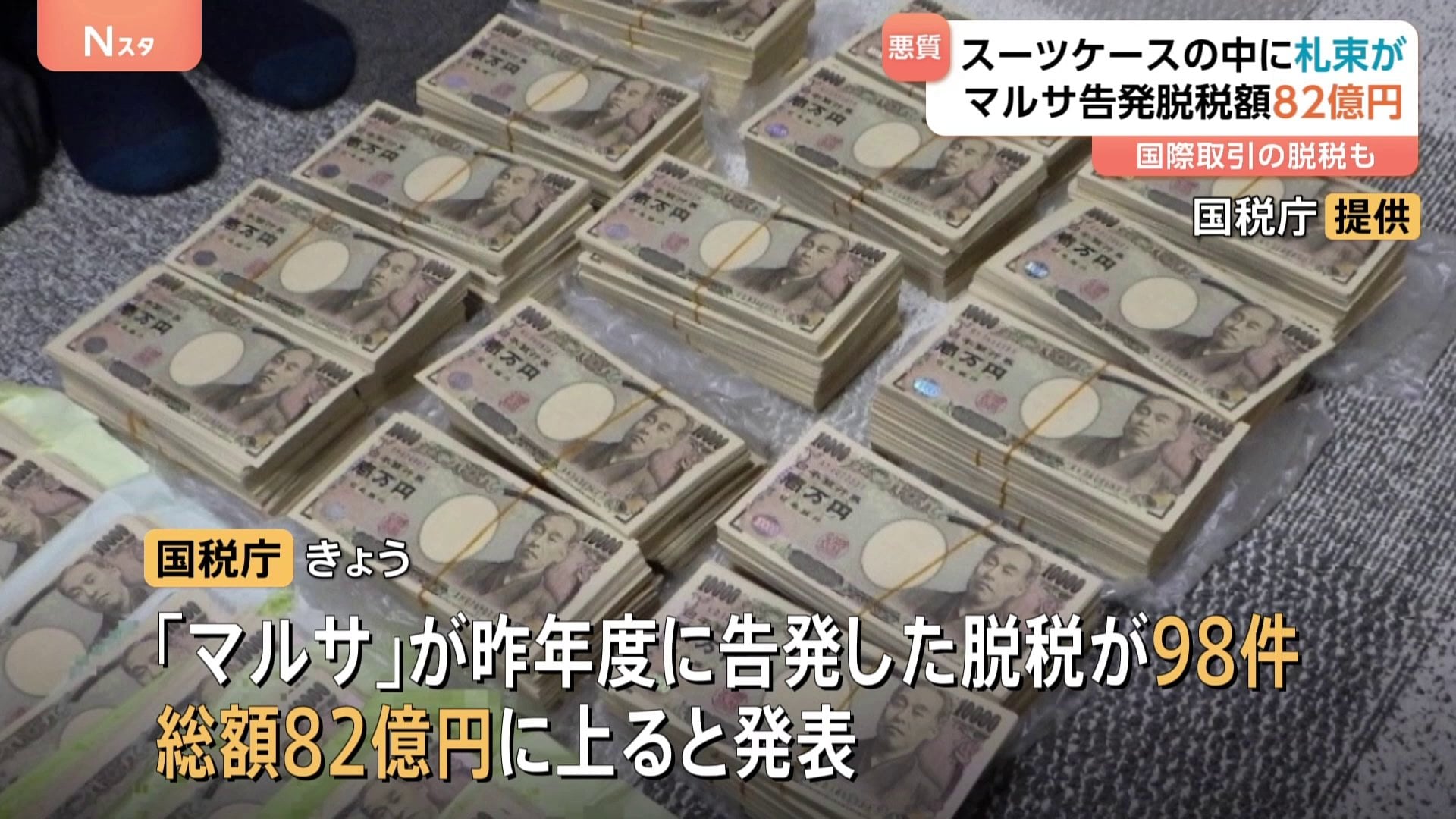 高額納税者全覧 近畿版 平成6年　大金持ち　希少本　マルサの女　国税局 高額納税者全覧 近畿版 平成6年 大金持ち 希少本 マルサの女