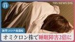 新型コロナ「5類」移行 政府20日に協議へ「屋内マスク不要」案も…後遺症“オミ株”で睡眠障害2倍超【news23】|TBS NEWS DIG