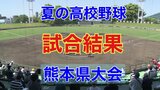 【夏の高校野球】 熊本県大会  きょうの試合結果　7月19日（水）文徳・九州学院　ベスト4 進出！！  　～7月20日（木）の試合予定～|TBS NEWS DIG