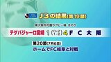 サッカーJ3　第１９節　テゲバジャーロ宮崎の結果　|　MRTニュース ｜ ＭＲＴ宮崎放送