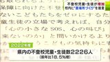「不登校は人生の途上で誰にでも起こりうること」増加傾向にある不登校児童・生徒の支援へ 校内に“居場所づくり”を提言 青森県の検討会議が提言書をまとめて提出|TBS NEWS DIG