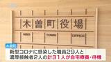 木曽町役場で職員29人がコロナ感染　職員の2割以上…一部業務に影響も　長野|TBS NEWS DIG