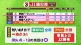 アルビレックス新潟“絶体絶命” 東京ヴェルディに敗れJ1残留の望みは… 入江徹監督「勝利に向けて ひたすらやっていくしかない」 | 新潟のニュース・天気|BSN NEWS|BSN新潟放送